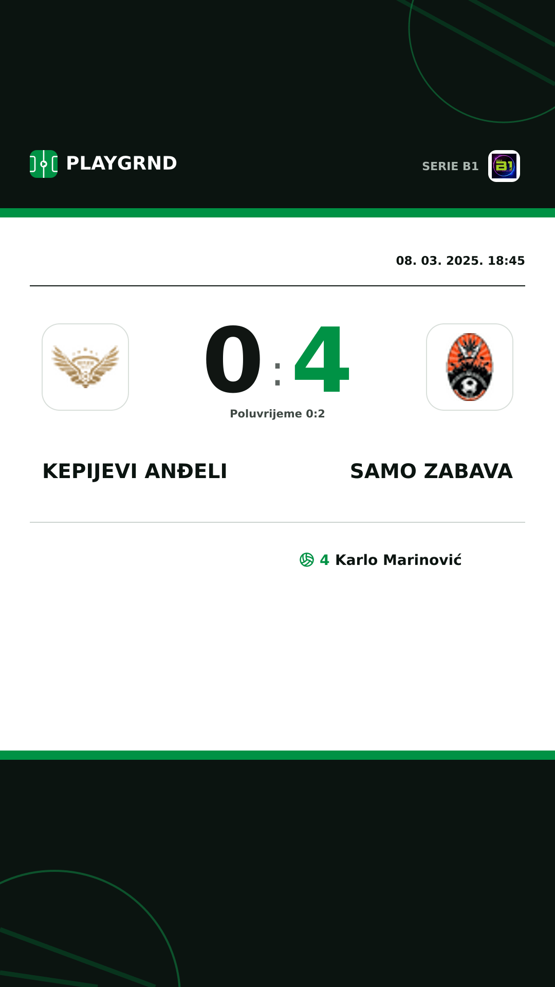 Instagram slika: Kepijevi Anđeli 0:4 Samo Zabava
