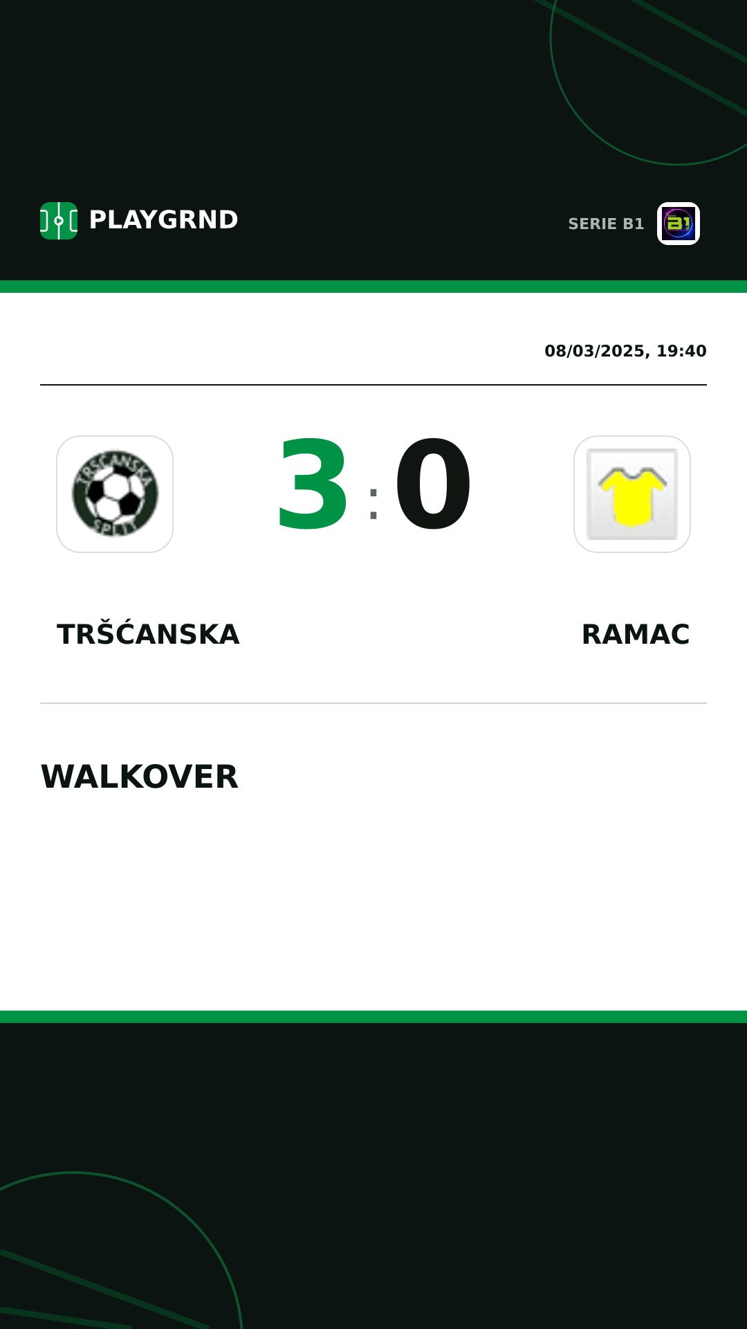 Instagram artwork: Tršćanska 3:0 Ramac