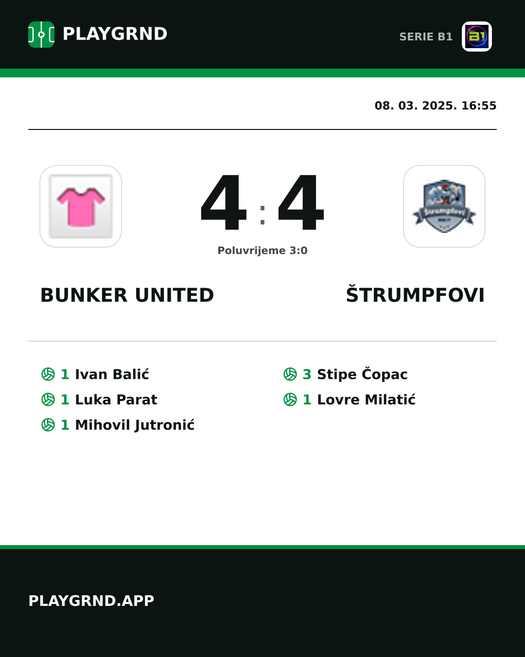 Instagram slika: Bunker United 4:4 Štrumpfovi