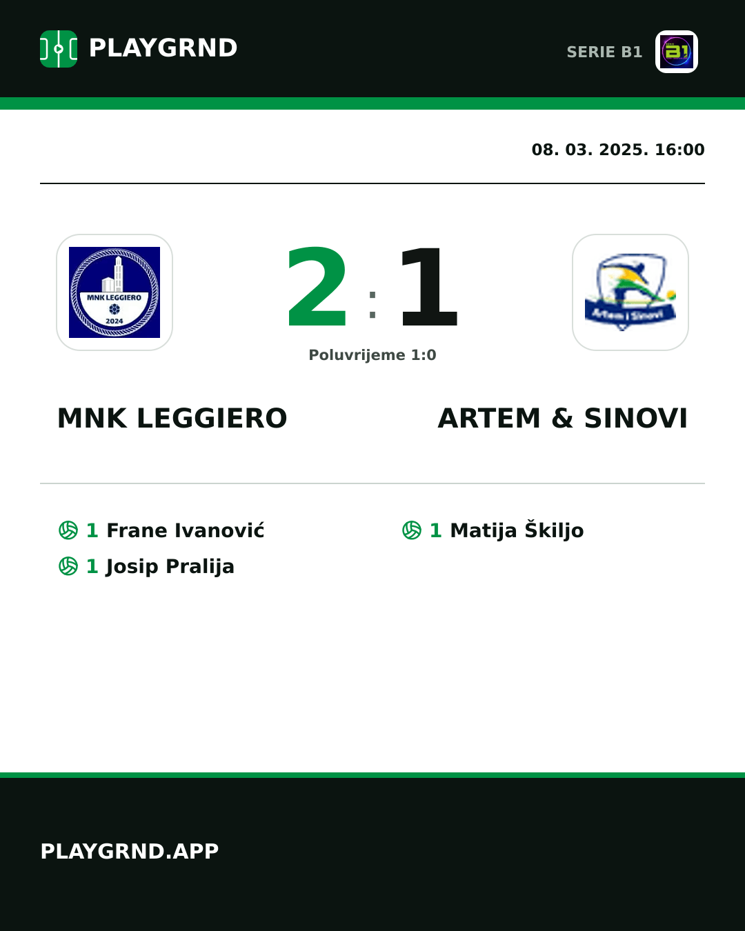 Instagram slika: MNK Leggiero 2:1 Artem & Sinovi