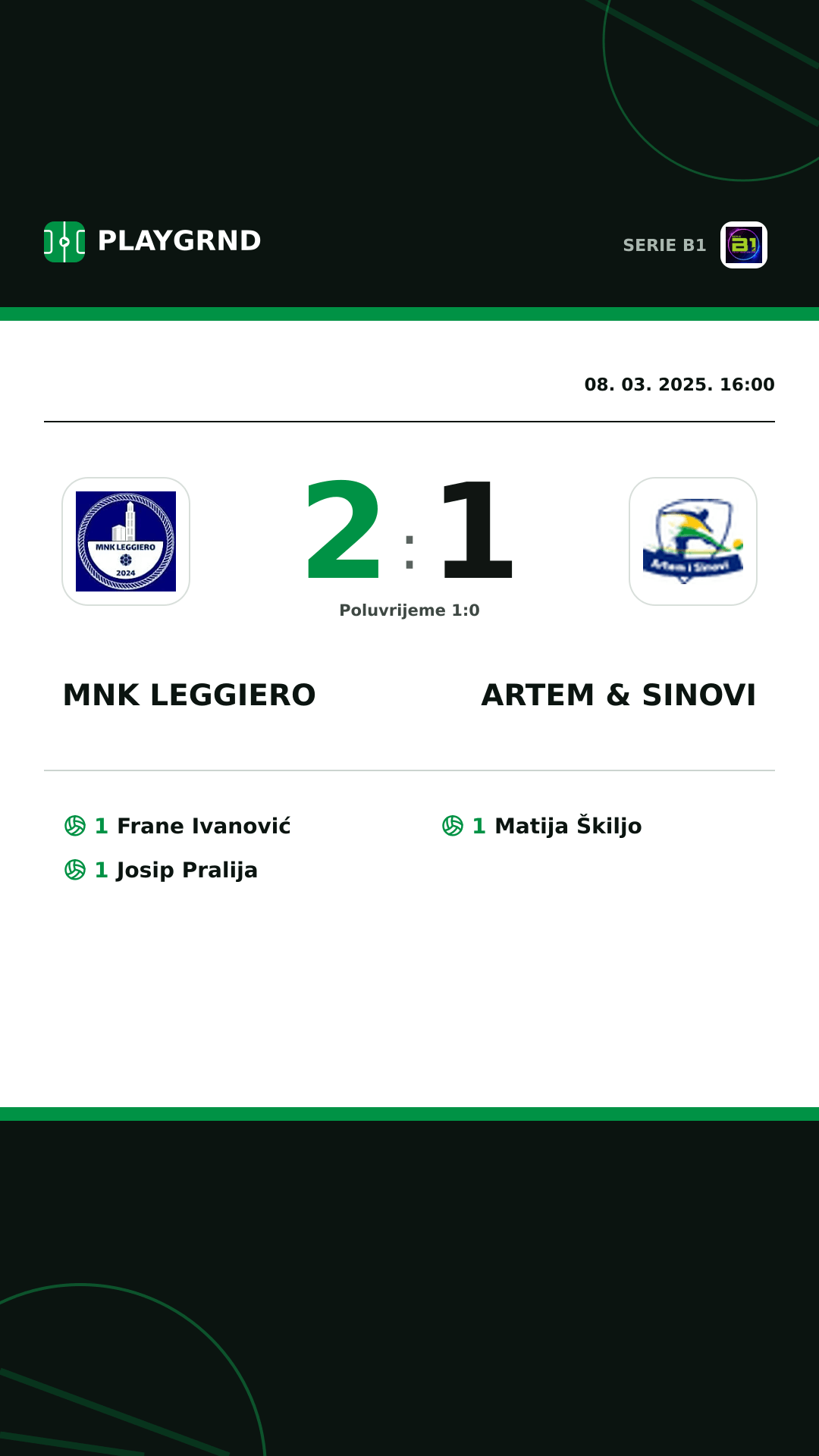 Instagram slika: MNK Leggiero 2:1 Artem & Sinovi