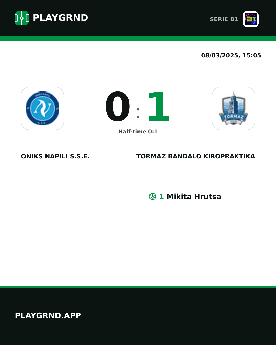 Instagram artwork: Oniks Napili S.S.E. 0:1 Tormaz Bandalo Kiropraktika