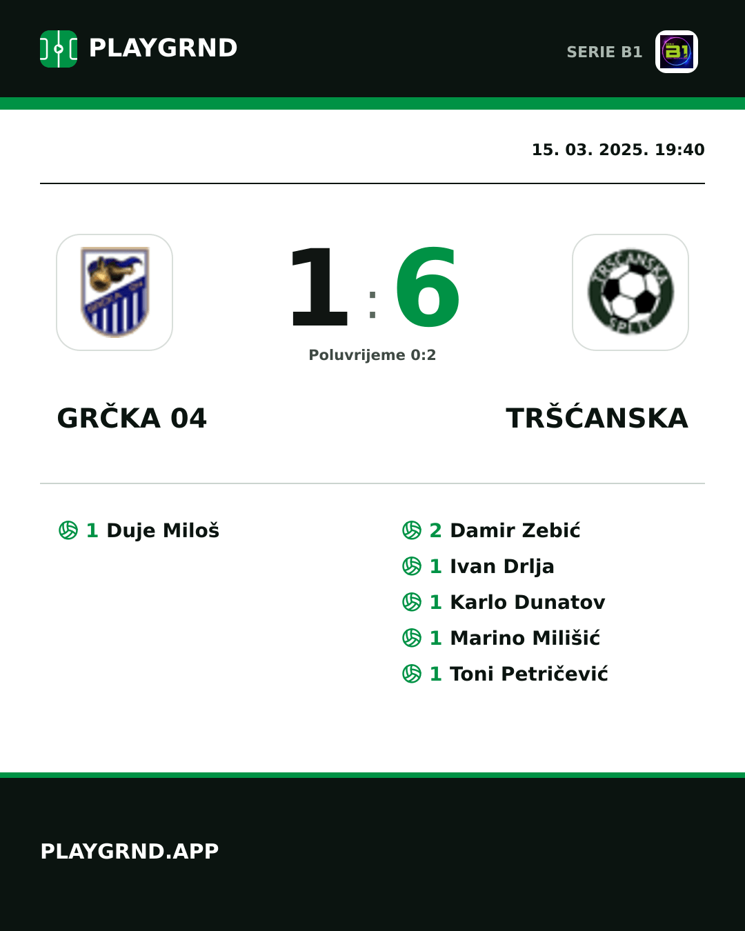 Instagram slika: Grčka 04 1:6 Tršćanska