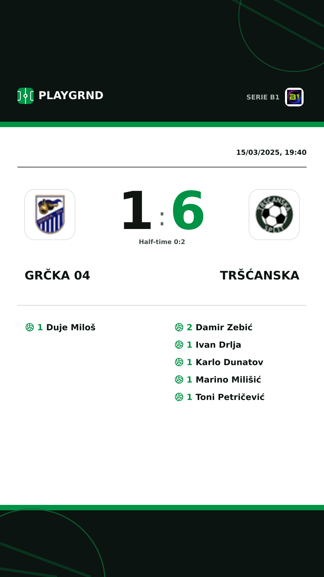 Instagram artwork: Grčka 04 1:6 Tršćanska