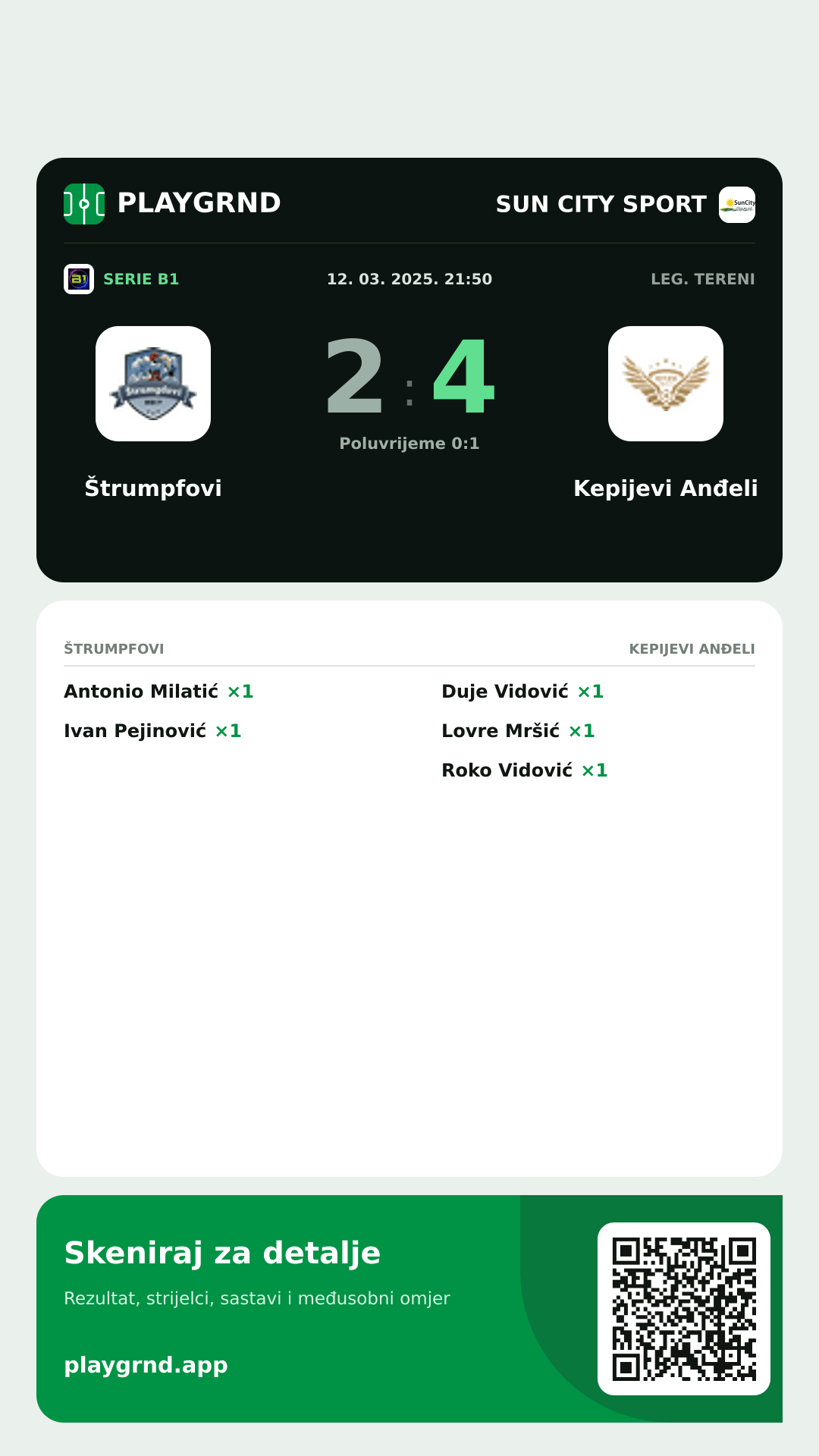 Story image: Štrumpfovi 2:4 Kepijevi Anđeli