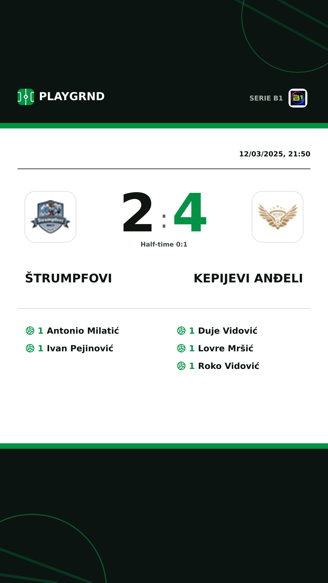 Instagram artwork: Štrumpfovi 2:4 Kepijevi Anđeli