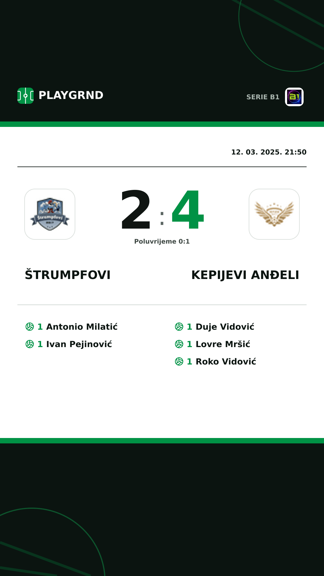Instagram slika: Štrumpfovi 2:4 Kepijevi Anđeli