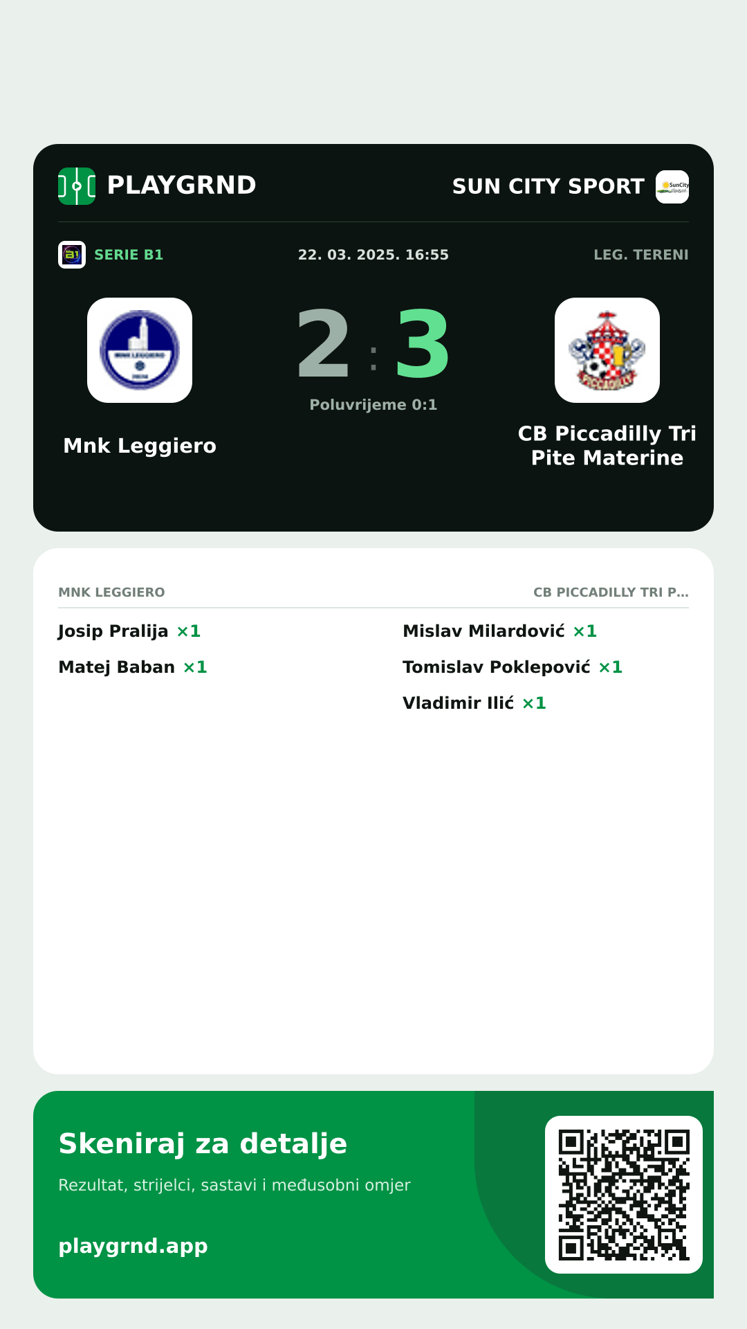Story slika: Mnk Leggiero 2:3 CB Piccadilly Tri Pite Materine