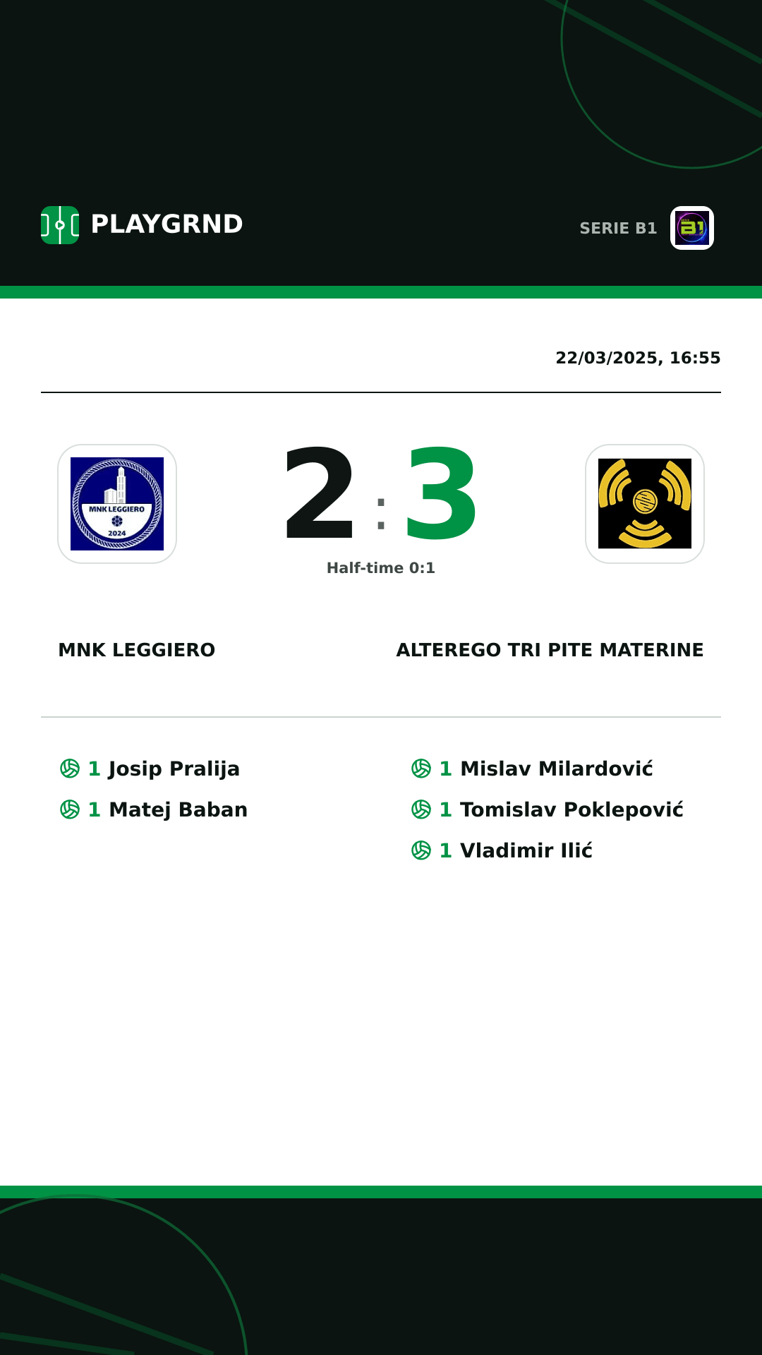 Instagram artwork: MNK Leggiero 2:3 AlterEgo tri pite materine