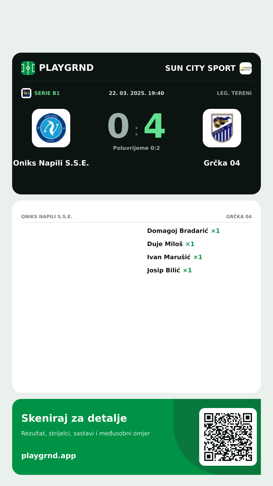 Story slika: Oniks Napili S.S.E. 0:4 Grčka 04