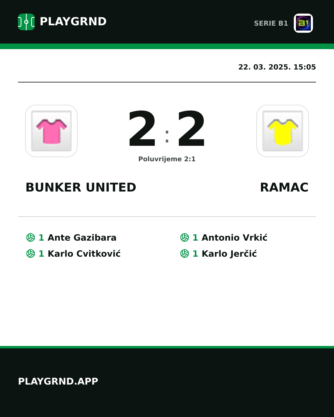 Instagram slika: Bunker United 2:2 Ramac