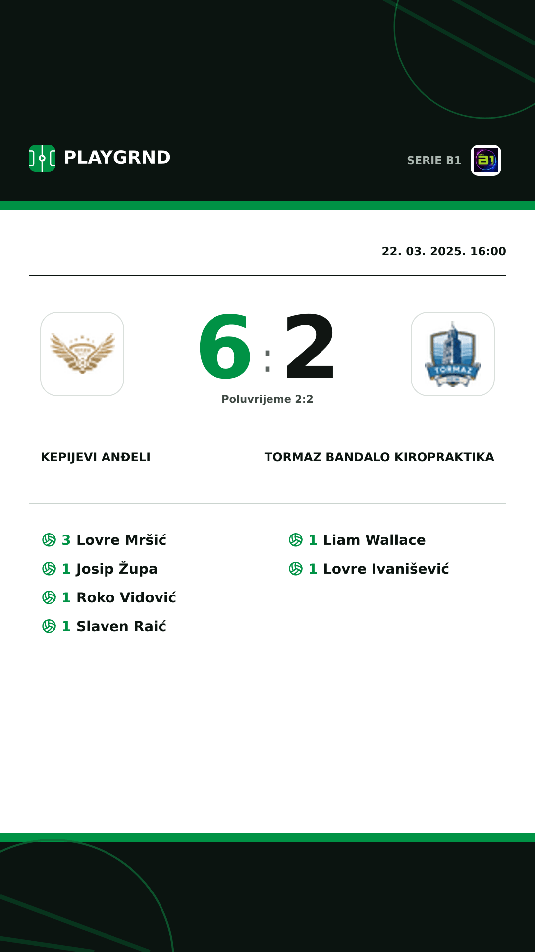 Instagram slika: Kepijevi Anđeli 6:2 Tormaz Bandalo Kiropraktika