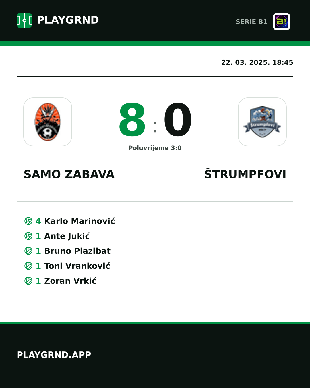 Instagram slika: Samo Zabava 8:0 Štrumpfovi