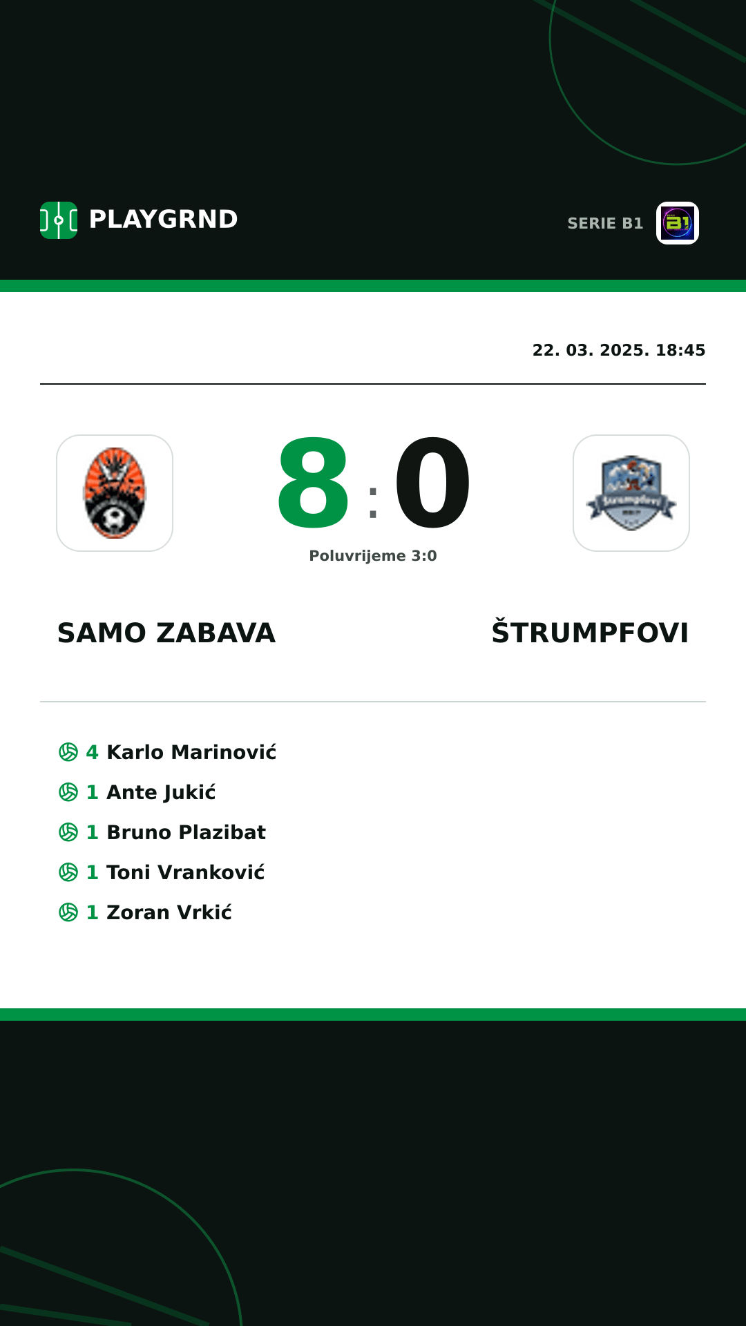 Instagram slika: Samo Zabava 8:0 Štrumpfovi