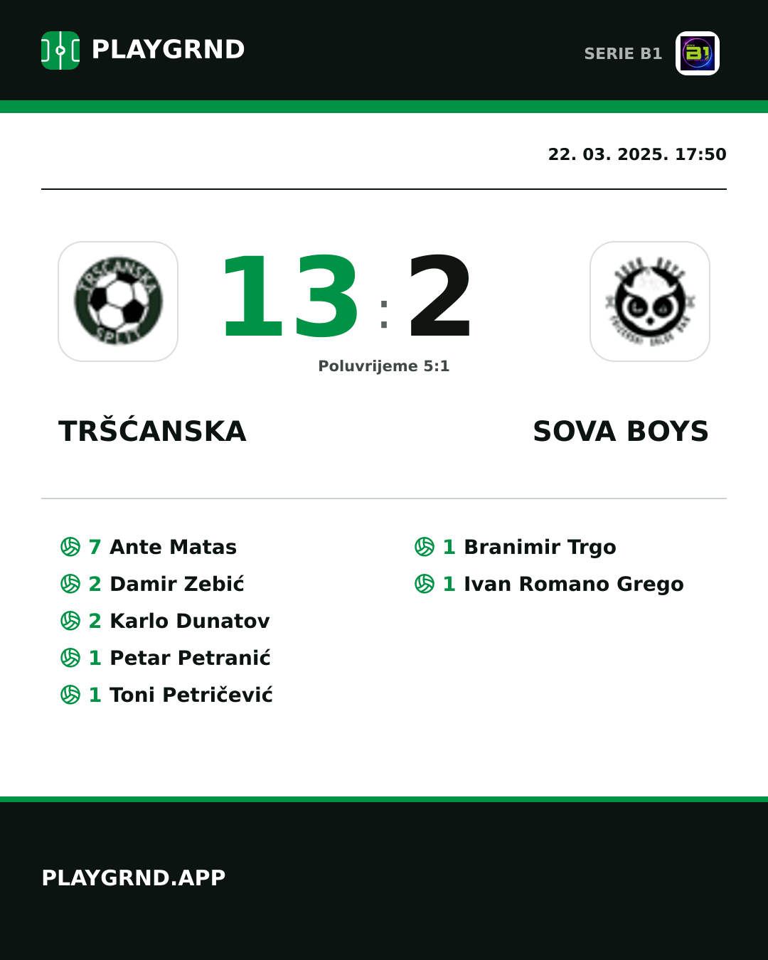 Instagram slika: Tršćanska 13:2 Sova Boys