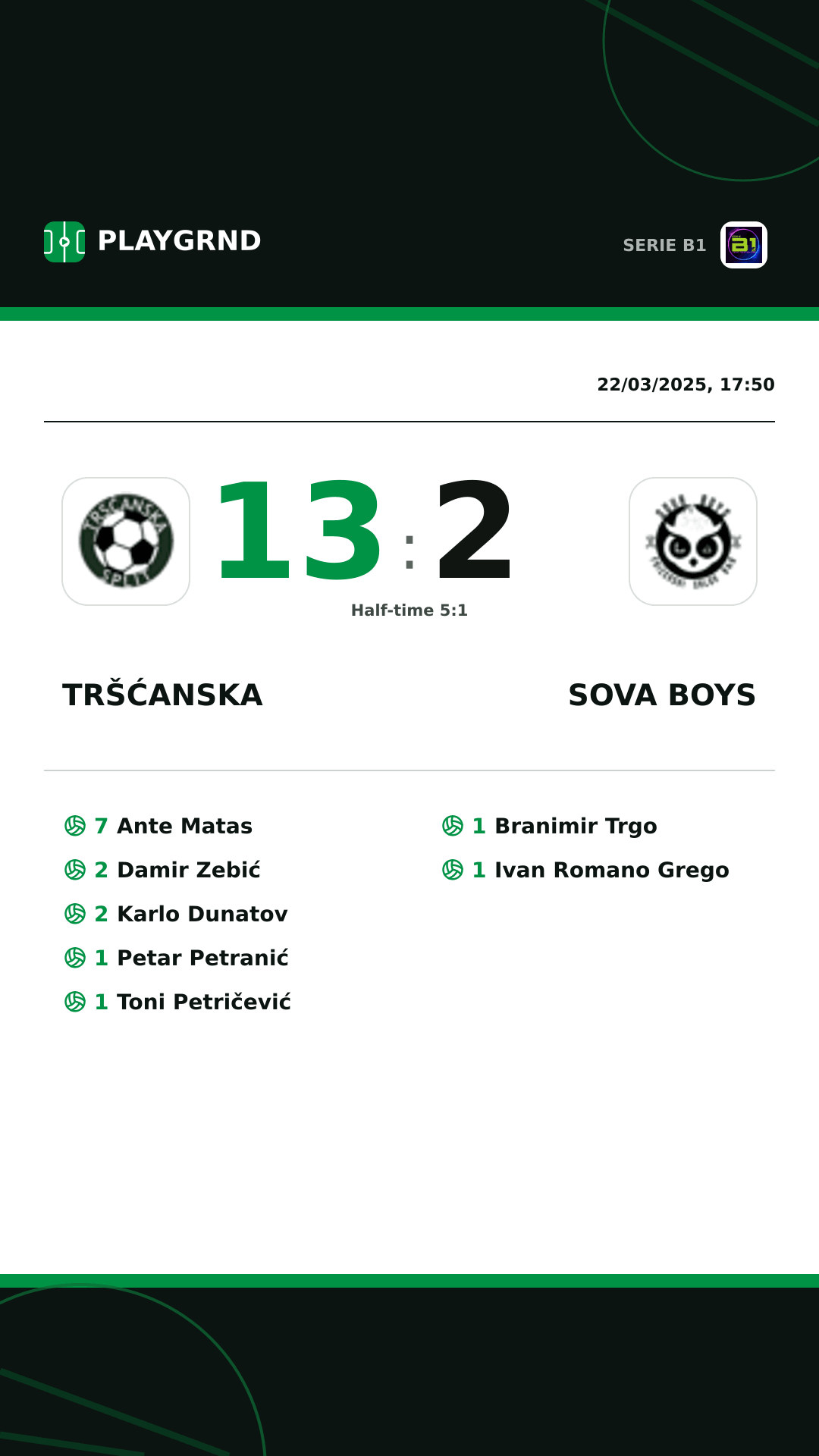 Instagram artwork: Tršćanska 13:2 Sova Boys