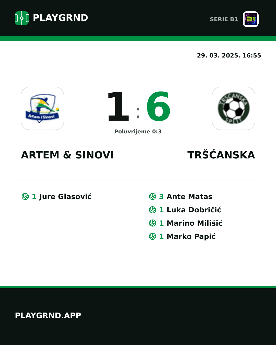 Instagram slika: Artem & Sinovi 1:6 Tršćanska