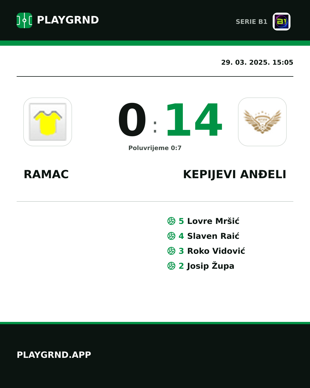 Instagram slika: Ramac 0:14 Kepijevi Anđeli