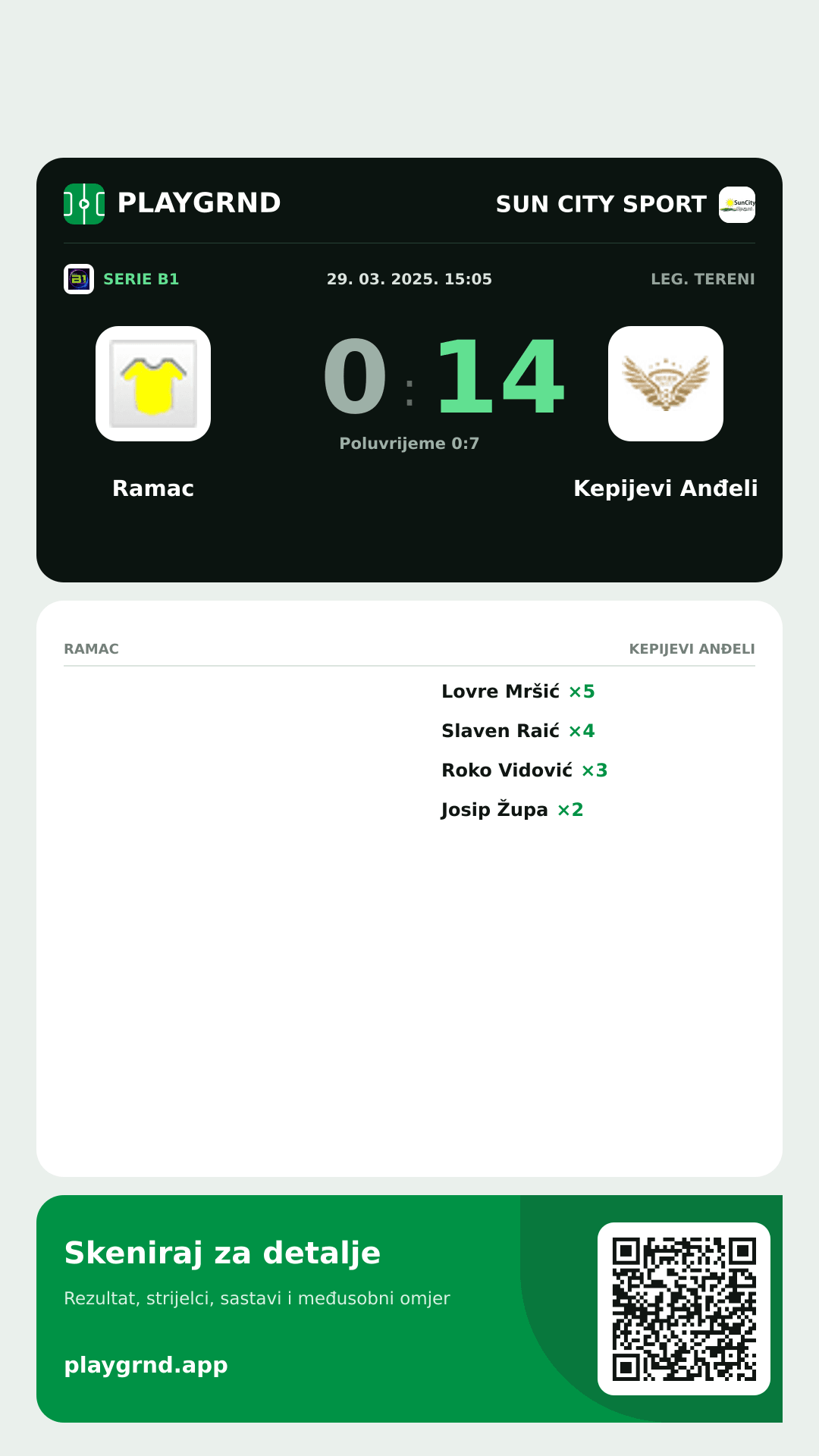 Story slika: Ramac 0:14 Kepijevi Anđeli