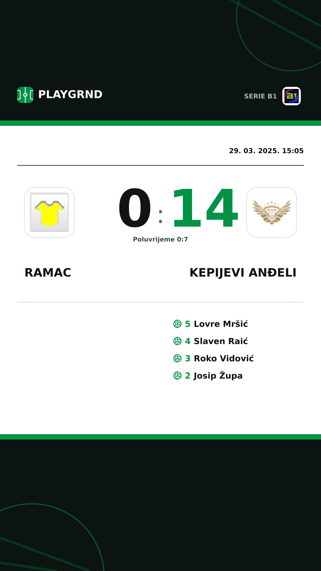 Instagram slika: Ramac 0:14 Kepijevi Anđeli