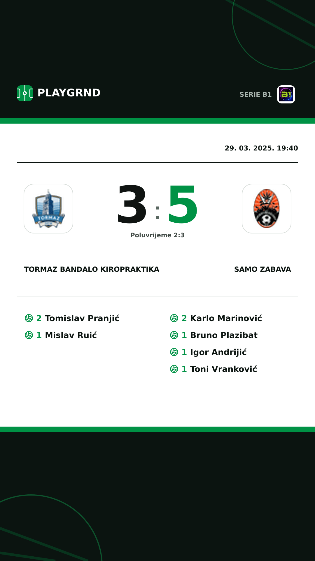 Instagram slika: Tormaz Bandalo Kiropraktika 3:5 Samo Zabava
