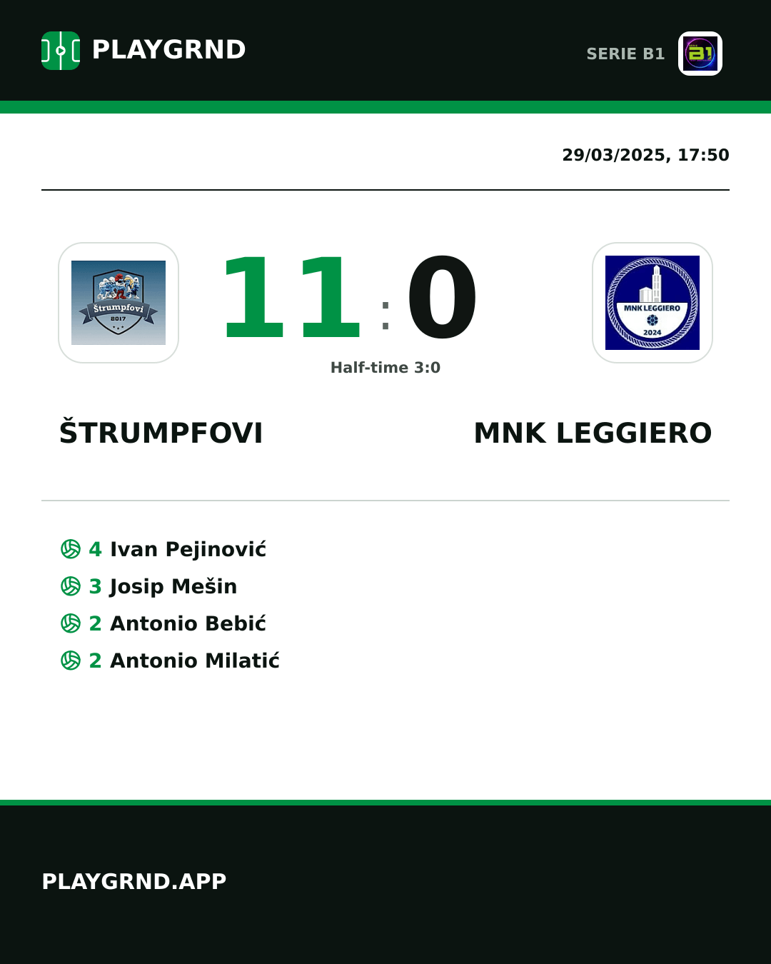 Instagram artwork: Štrumpfovi 11:0 MNK Leggiero