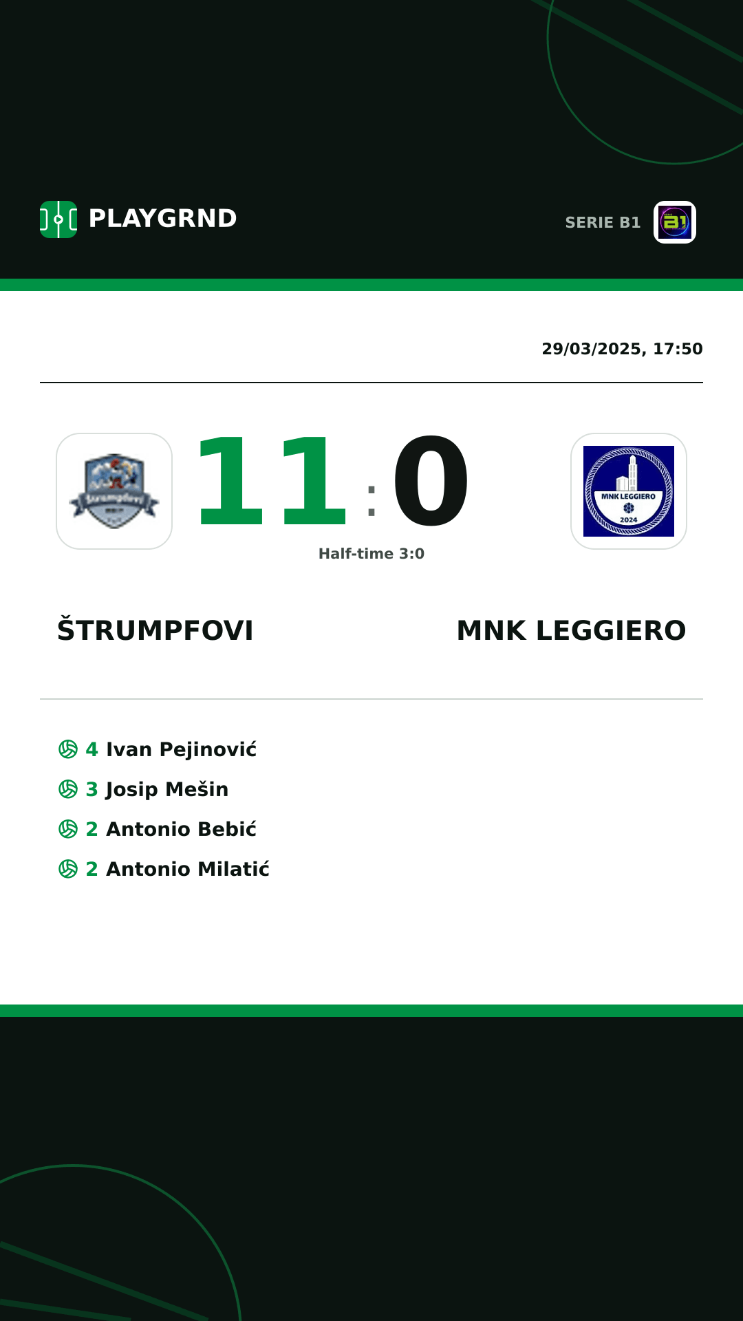 Instagram artwork: Štrumpfovi 11:0 MNK Leggiero