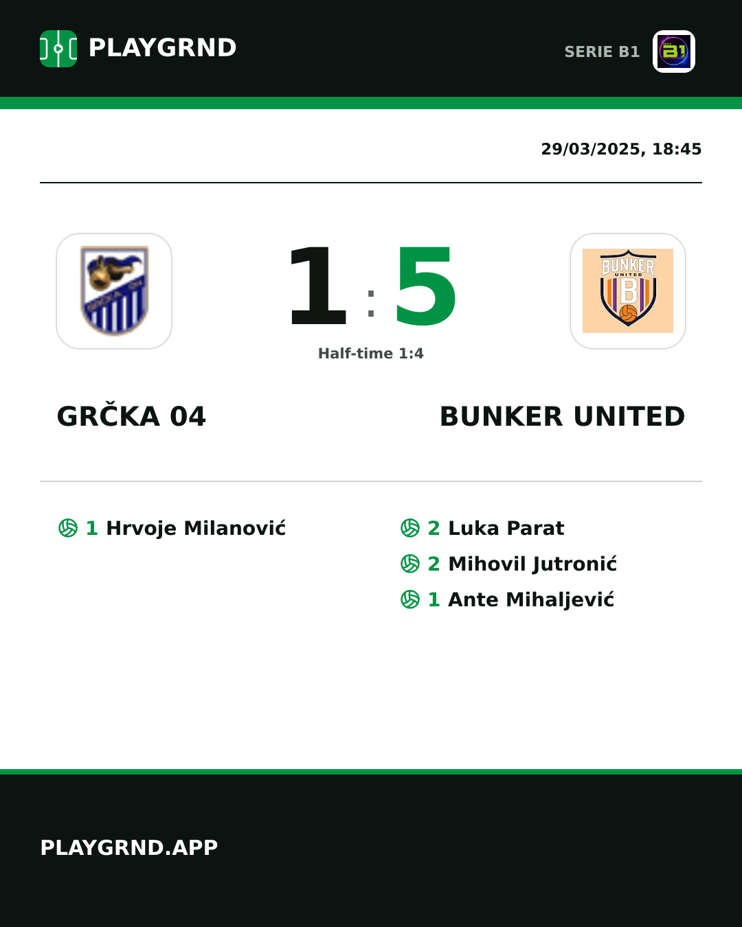 Instagram artwork: Grčka 04 1:5 Bunker United