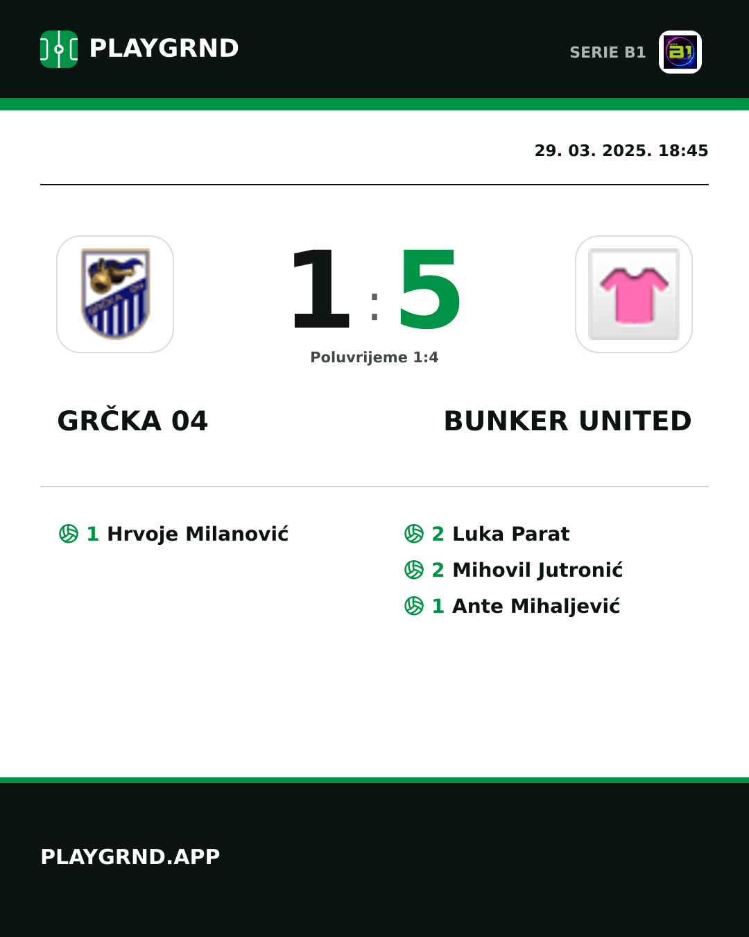 Instagram slika: Grčka 04 1:5 Bunker United