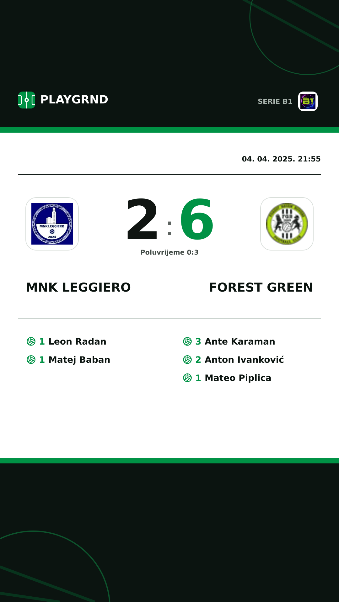 Instagram slika: MNK Leggiero 2:6 Forest Green
