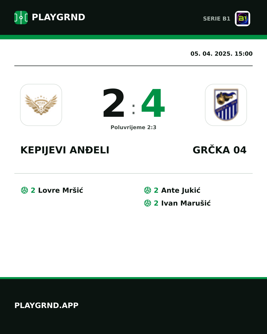 Instagram slika: Kepijevi Anđeli 2:4 Grčka 04