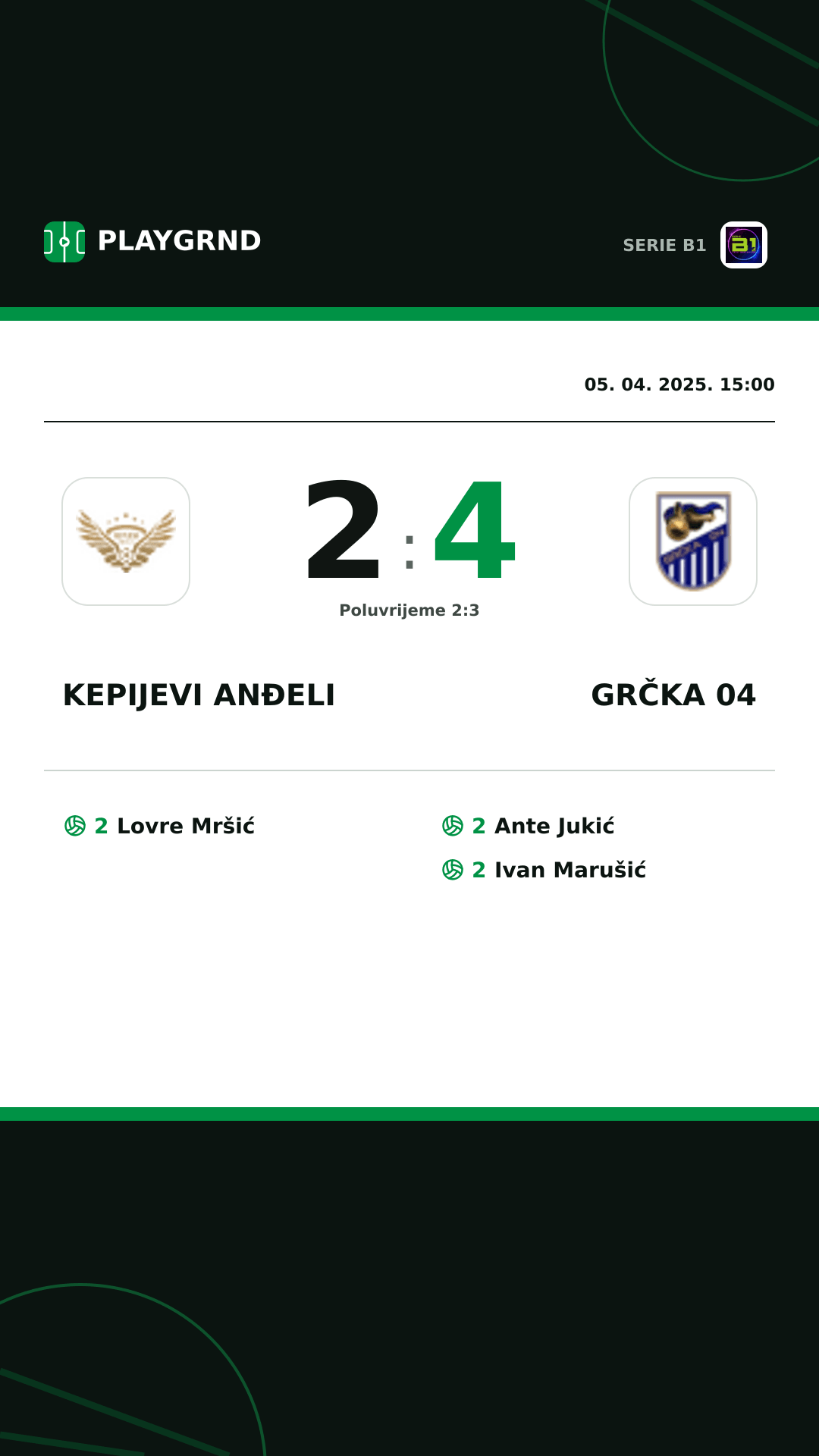 Instagram slika: Kepijevi Anđeli 2:4 Grčka 04