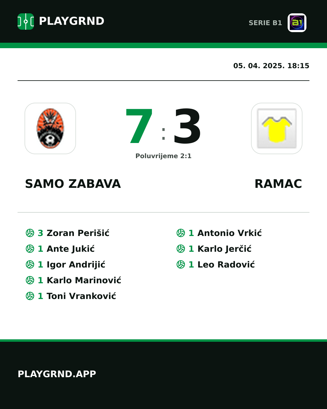 Instagram slika: Samo Zabava 7:3 Ramac