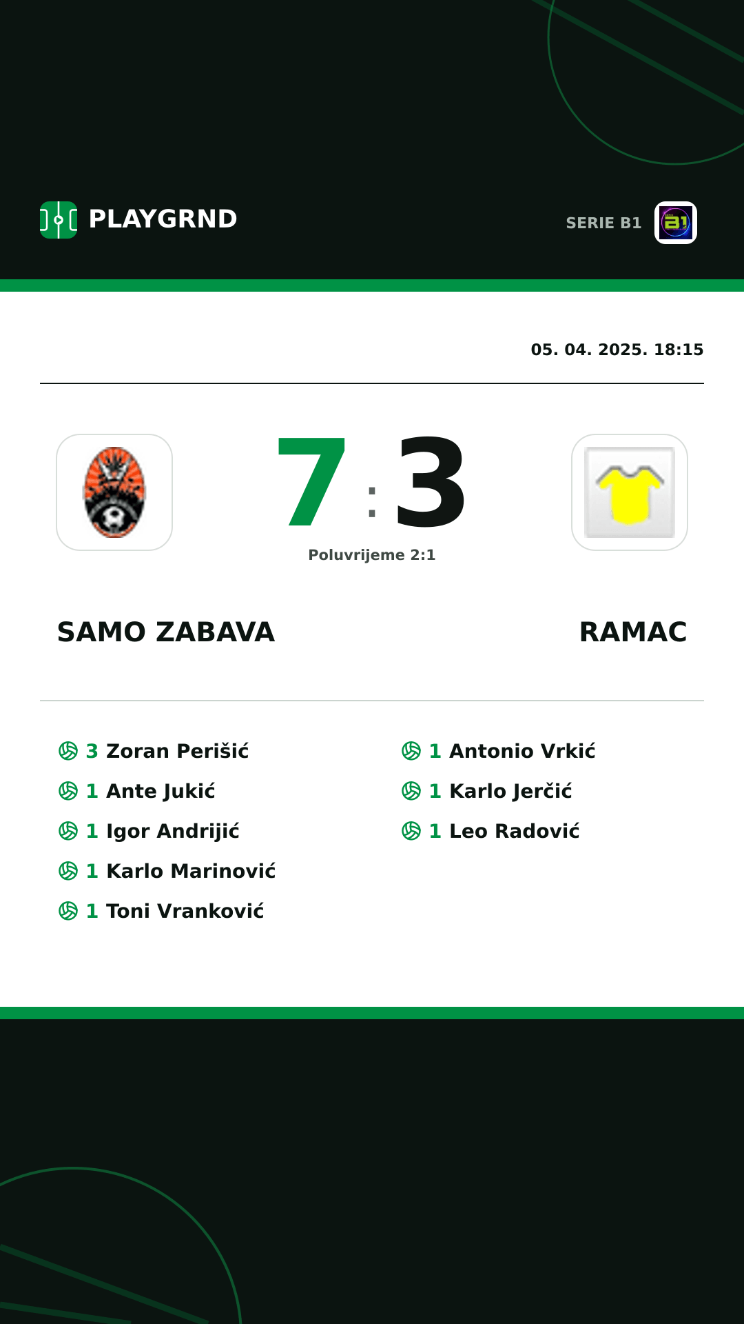 Instagram slika: Samo Zabava 7:3 Ramac