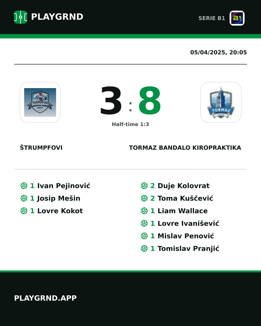 Instagram artwork: Štrumpfovi 3:8 Tormaz Bandalo Kiropraktika