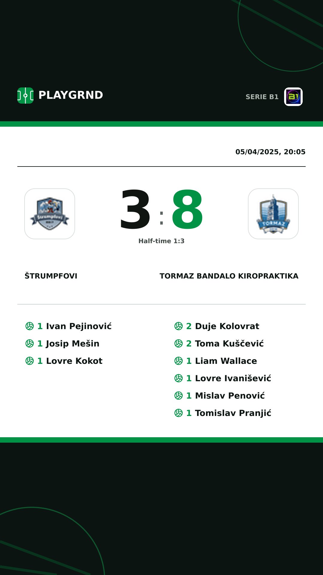 Instagram artwork: Štrumpfovi 3:8 Tormaz Bandalo Kiropraktika