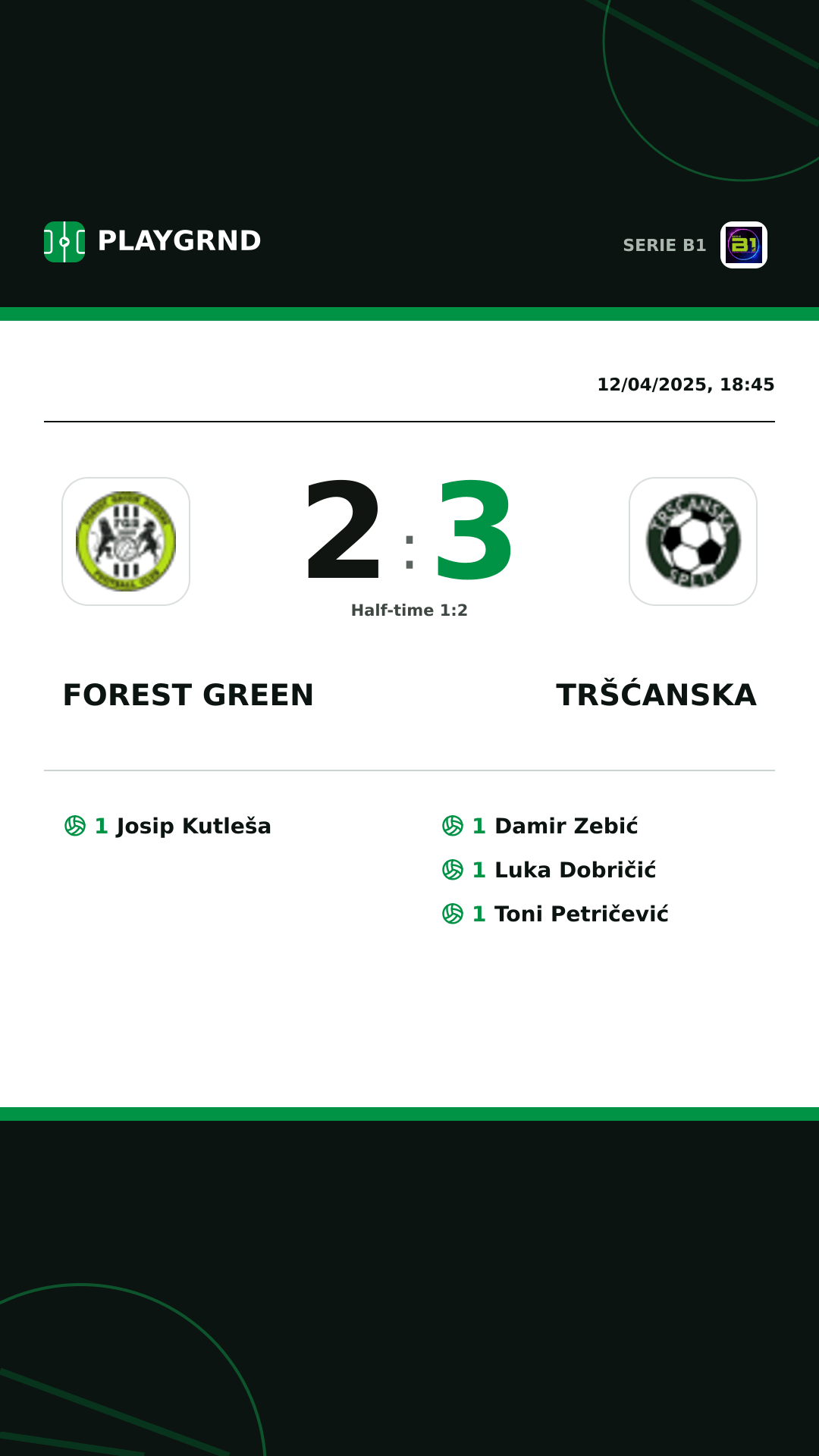 Instagram artwork: Forest Green 2:3 Tršćanska