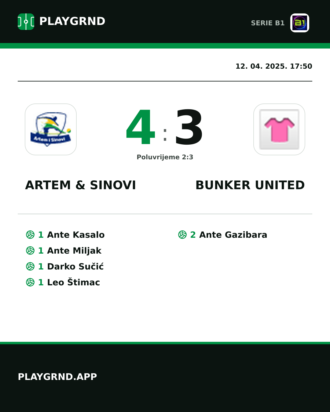 Instagram slika: Artem & Sinovi 4:3 Bunker United