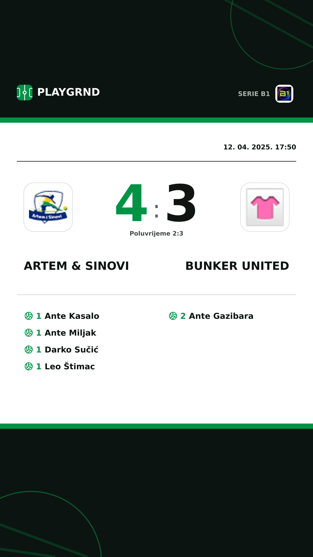 Instagram slika: Artem & Sinovi 4:3 Bunker United