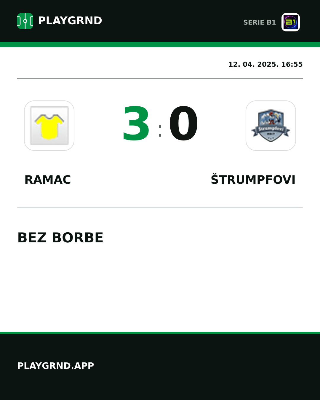 Instagram slika: Ramac 3:0 Štrumpfovi