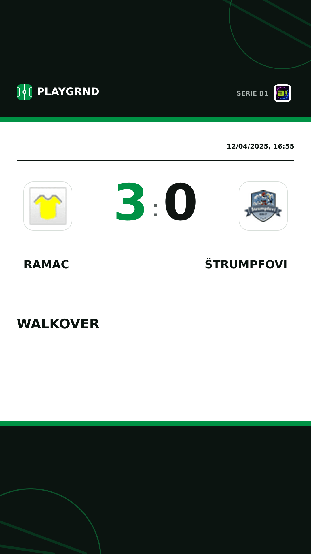 Instagram artwork: Ramac 3:0 Štrumpfovi