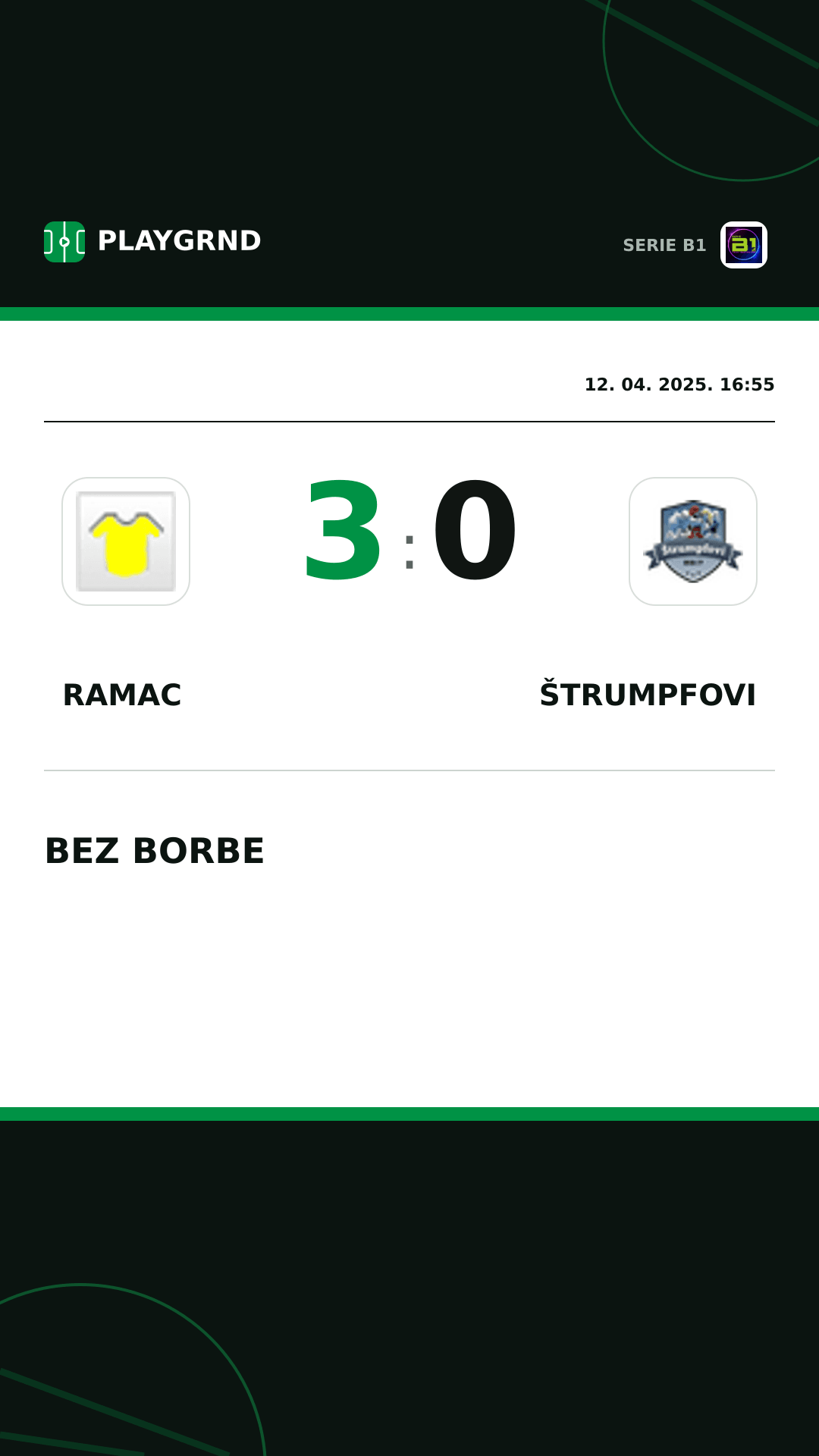 Instagram slika: Ramac 3:0 Štrumpfovi