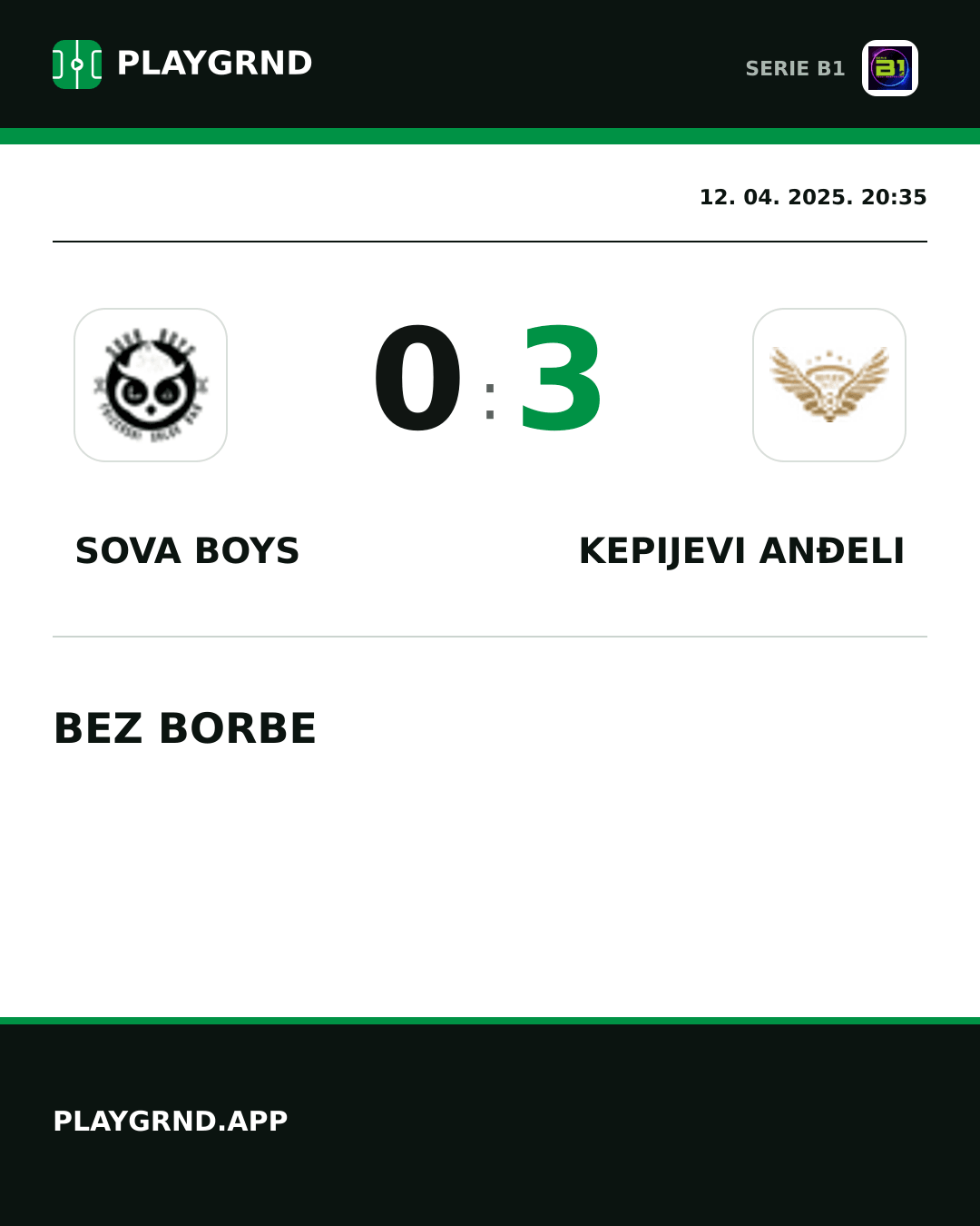 Instagram slika: Sova Boys 0:3 Kepijevi Anđeli