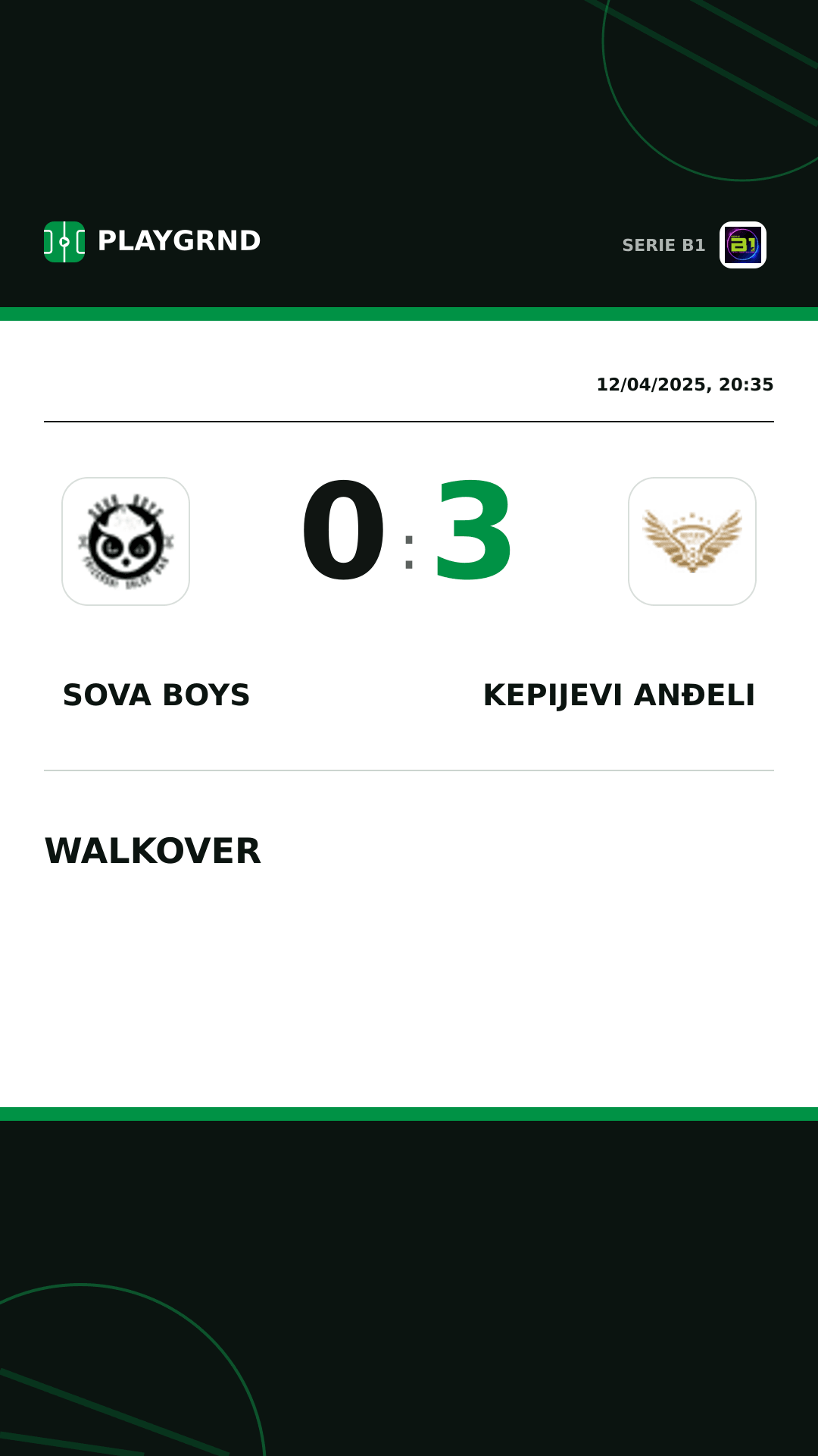 Instagram artwork: Sova Boys 0:3 Kepijevi Anđeli