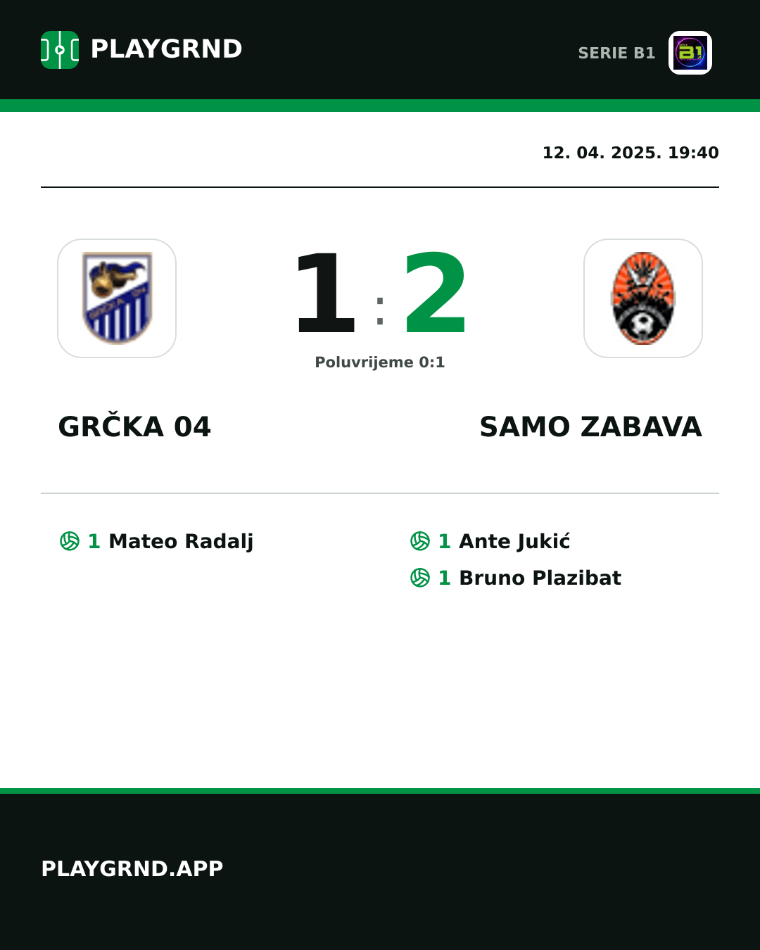 Instagram slika: Grčka 04 1:2 Samo Zabava