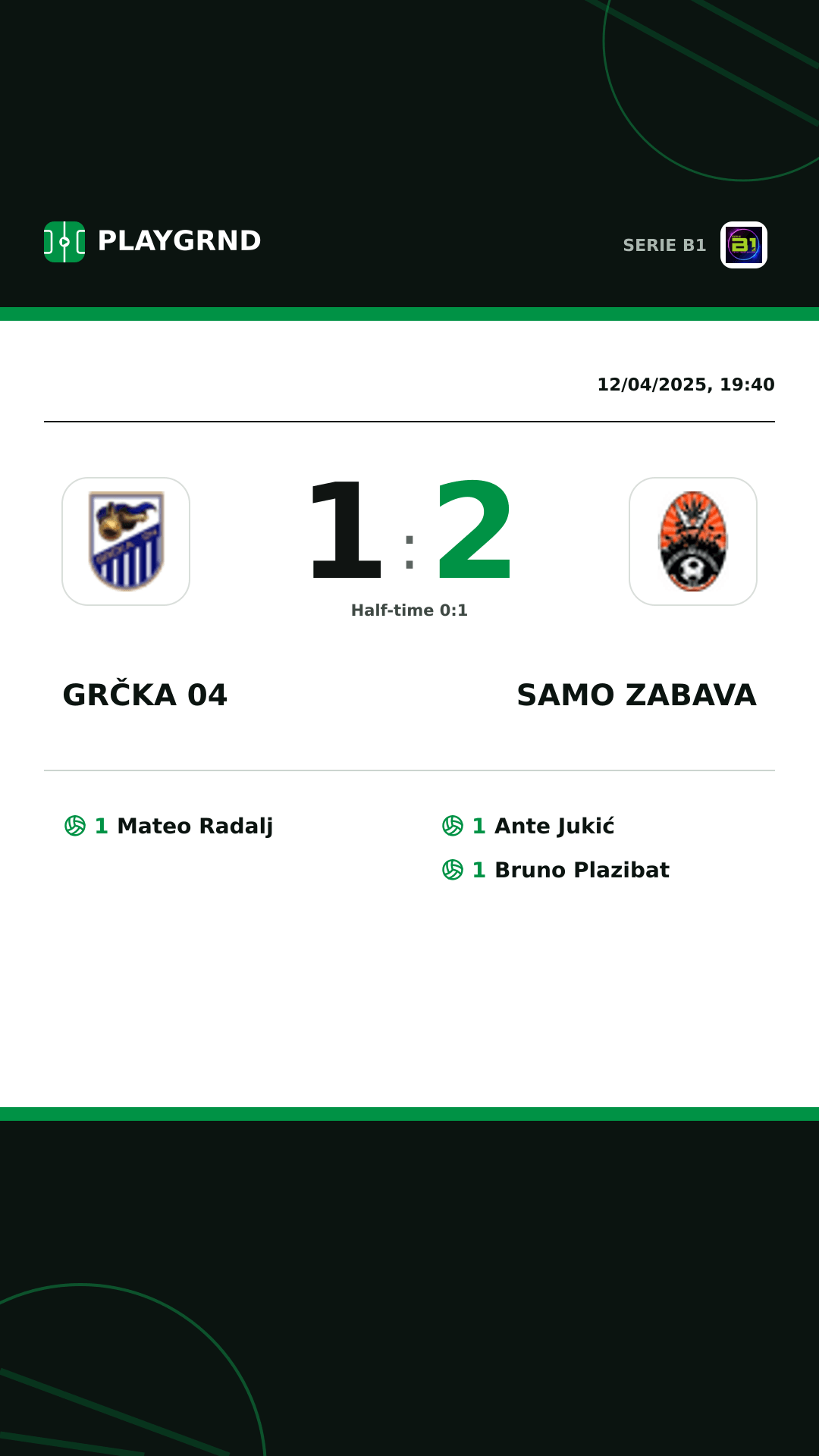 Instagram artwork: Grčka 04 1:2 Samo Zabava