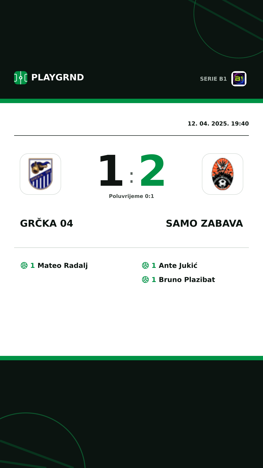 Instagram slika: Grčka 04 1:2 Samo Zabava