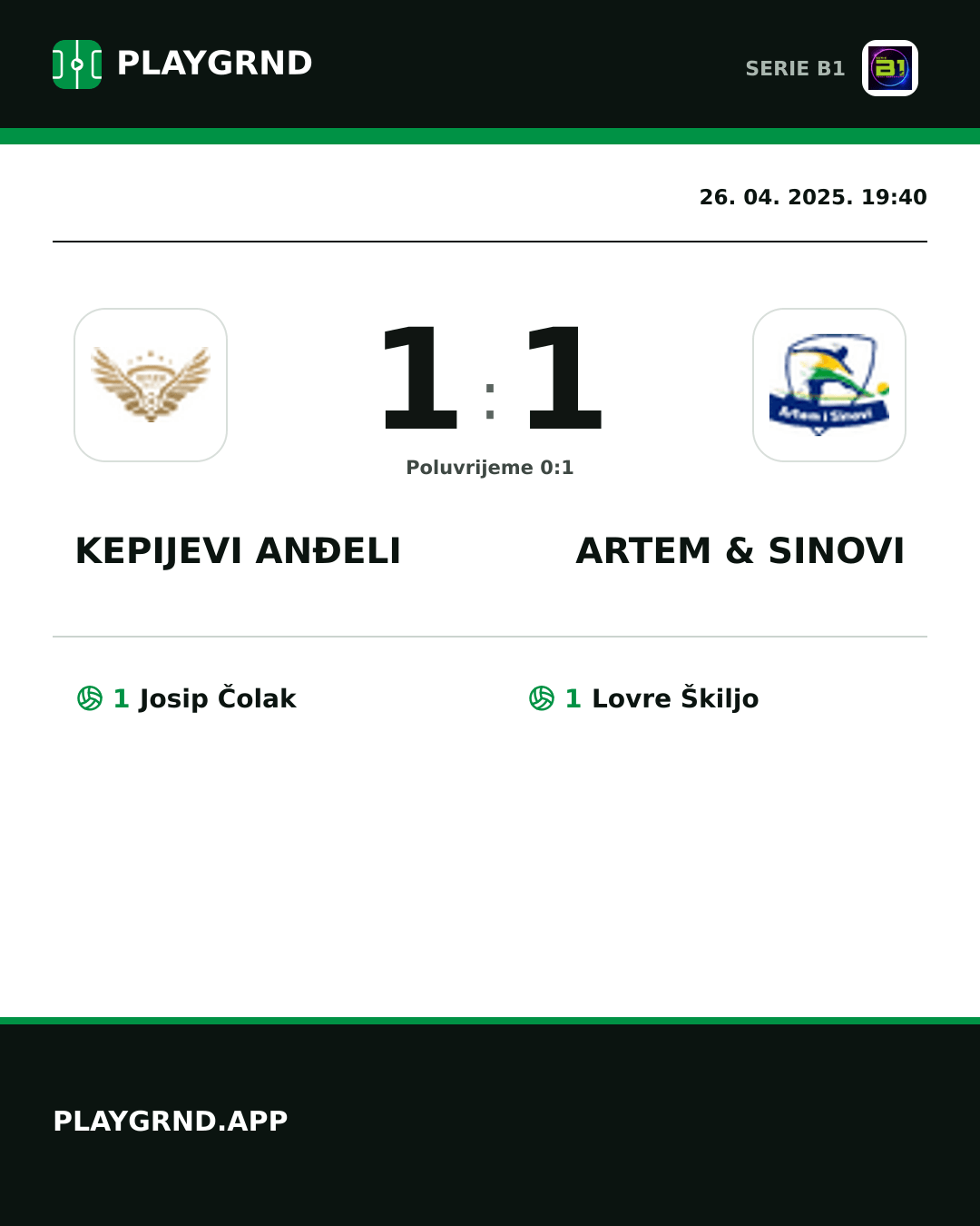 Instagram slika: Kepijevi Anđeli 1:1 Artem & Sinovi