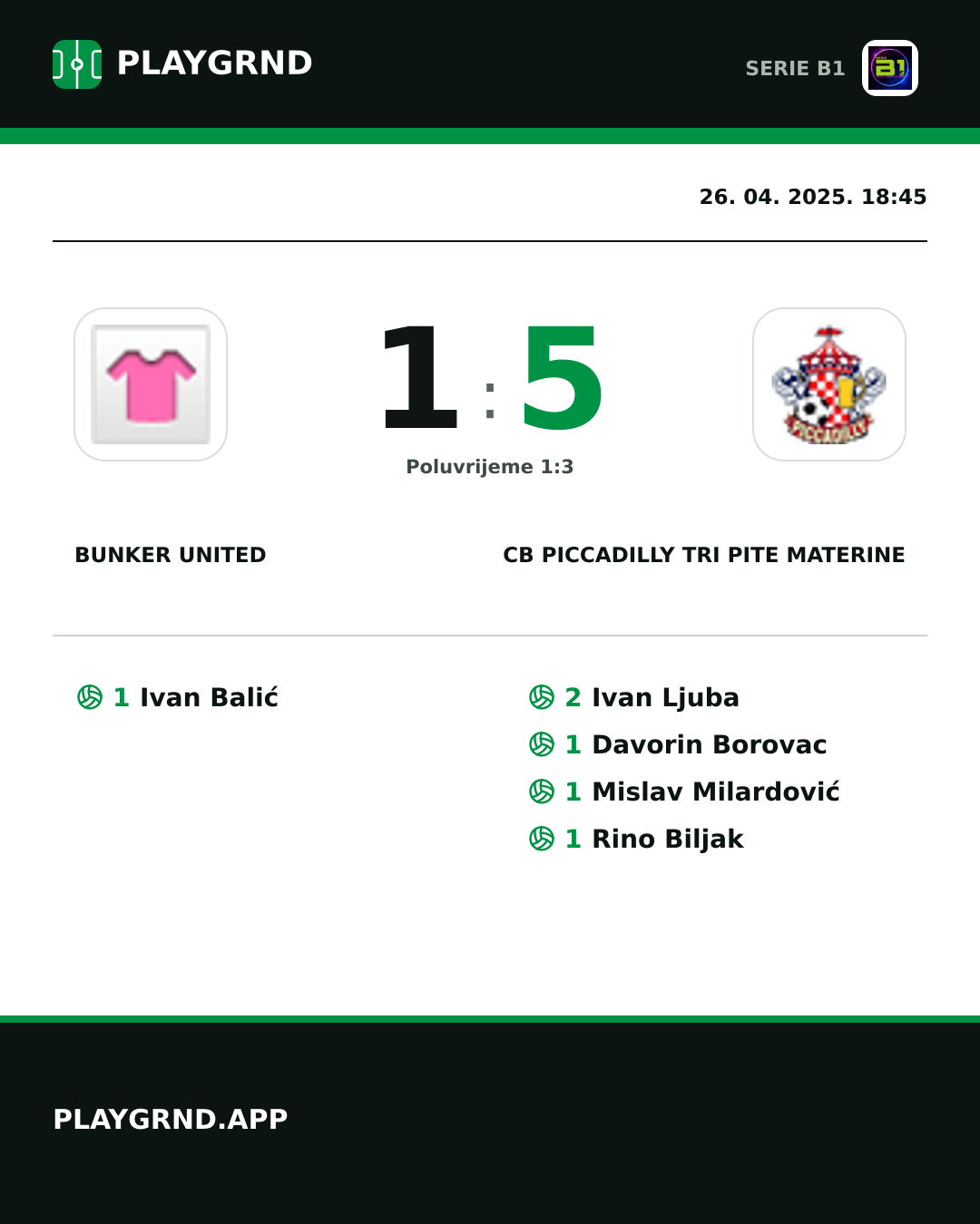 Instagram slika: Bunker United 1:5 CB Piccadilly Tri Pite Materine