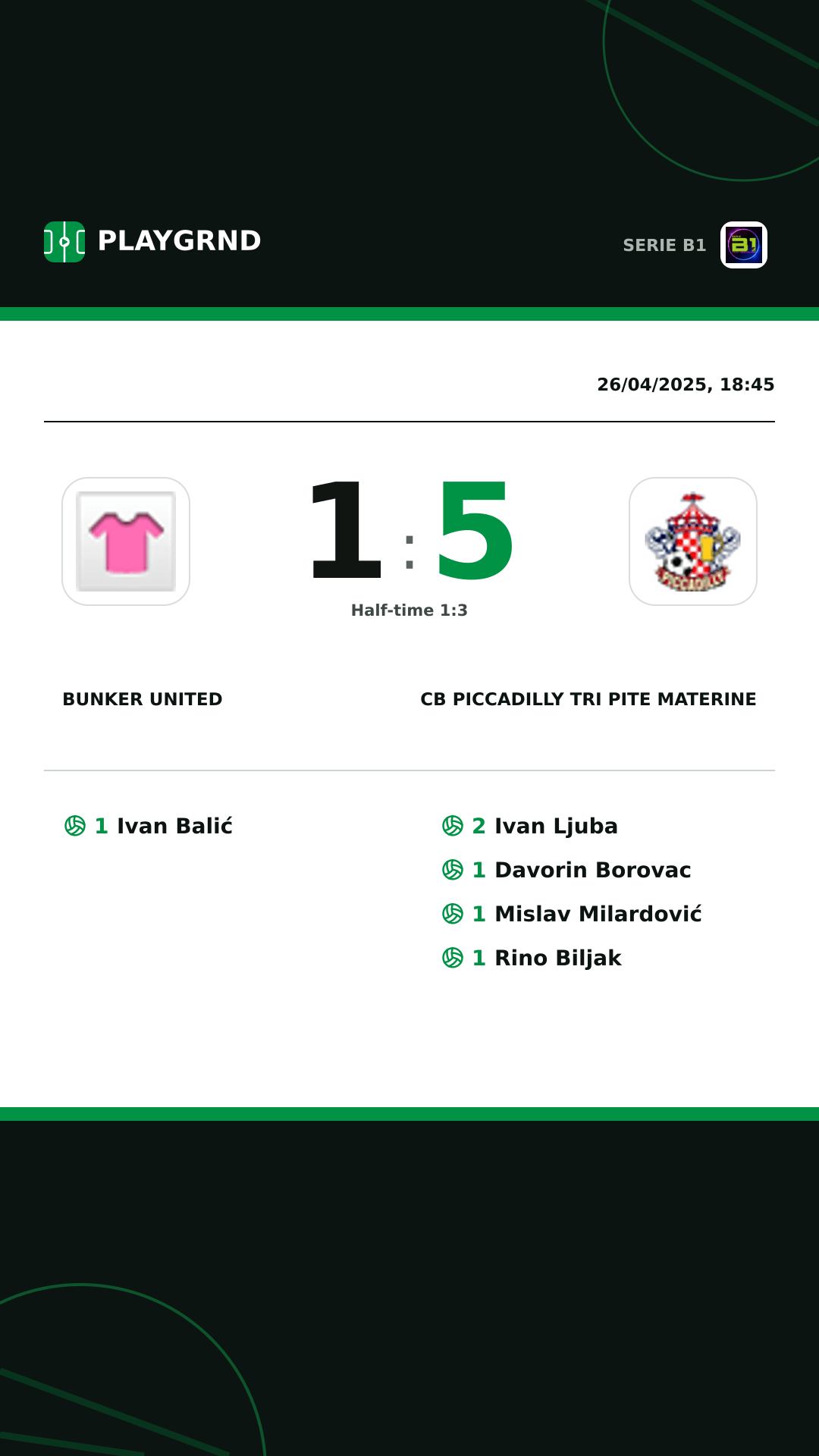 Instagram artwork: Bunker United 1:5 CB Piccadilly Tri Pite Materine